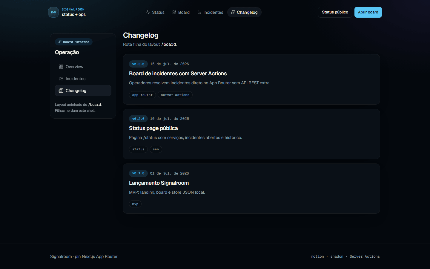 Signalroom - changelog de releases
