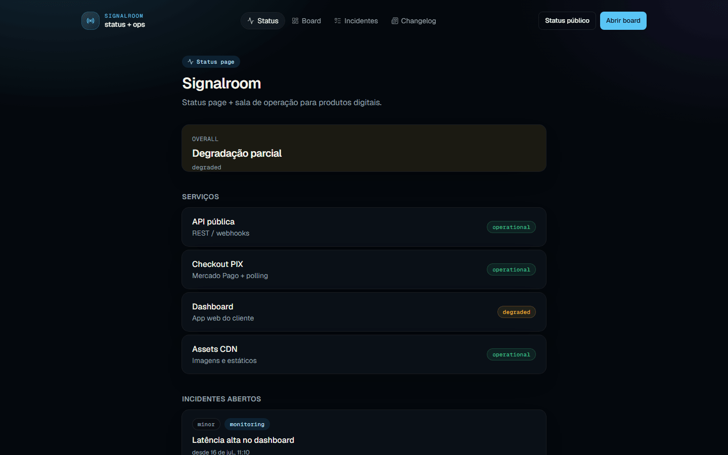 Signalroom - status page pública com serviços monitorados
